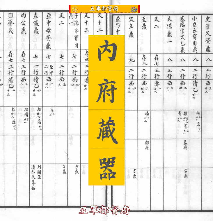 【古籍】故宫老档案内府藏器著录表（民国2年版）